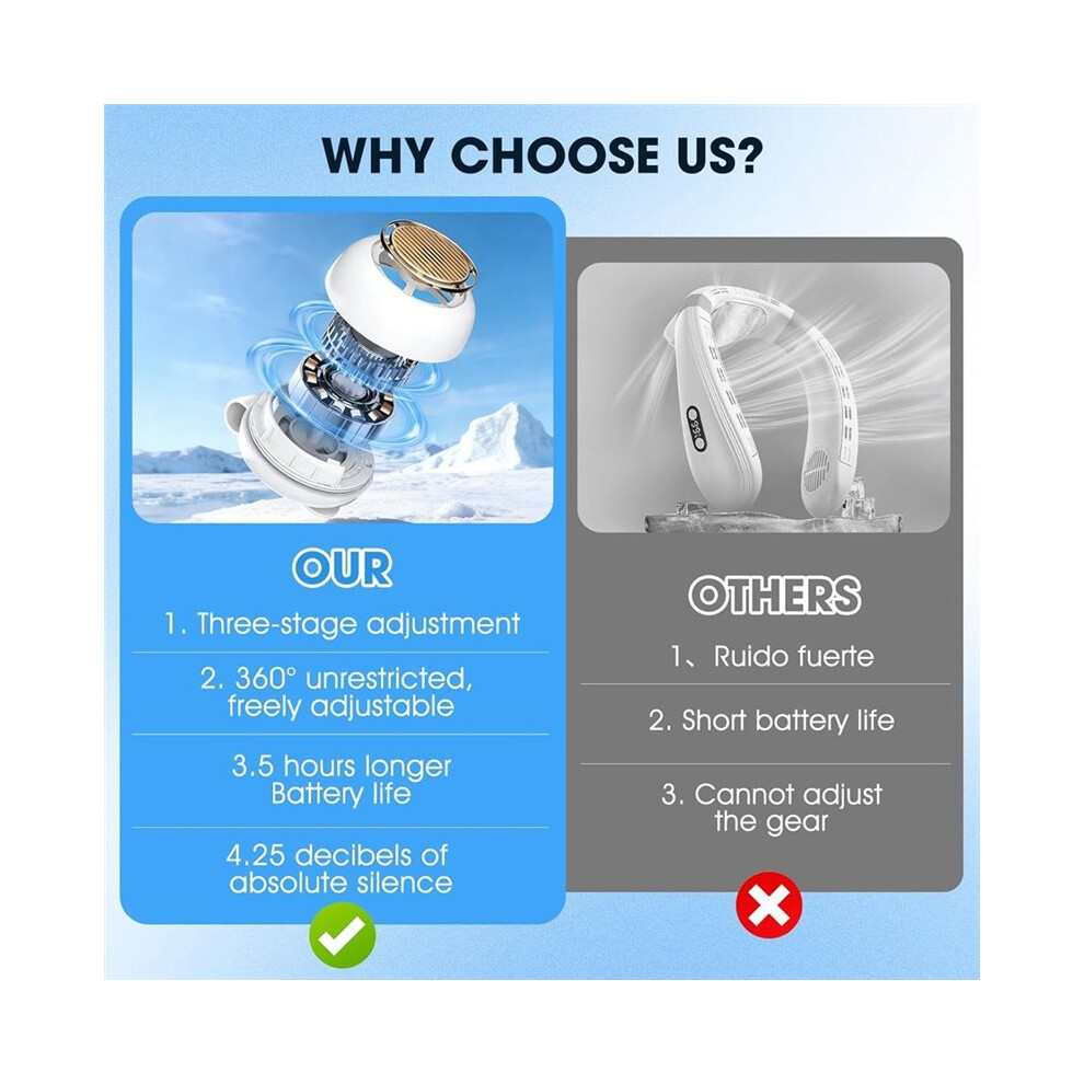 Portable Silent Bladeless Fan Clip 5 Speeds Clip- Fans For Shirt For Waist Clips For Outdoor & Travel B 4713594907766