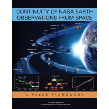 Continuity of NASA Earth Observations from Space by Committee on a Fra