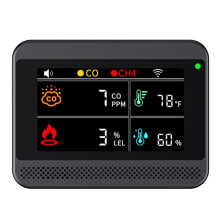 Indoor Air Quality Monitor with Alarms,4 in 1 CH4 Gas/CO /Temperature/Humidity Tester for Home Cars Plants Pets