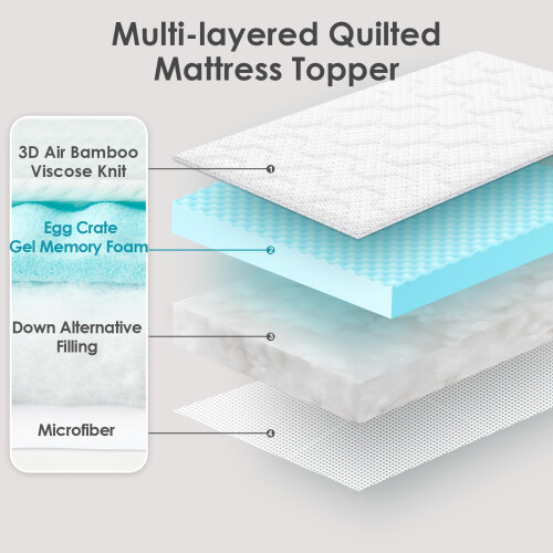 EHEYCIGA Memory Foam Mattress Topper Double Bed 1