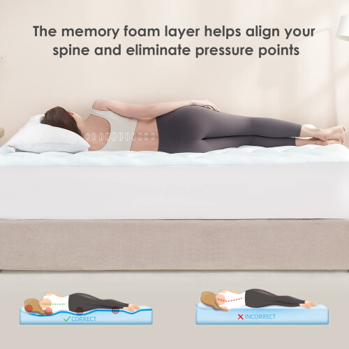 EHEYCIGA Memory Foam Mattress Topper Double Bed 2