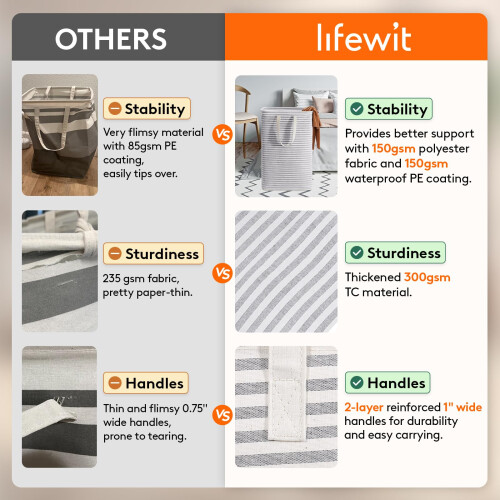 Lifewit 80L Collapsible Laundry Basket, 2 Pack, Extended Handles, Grey 2