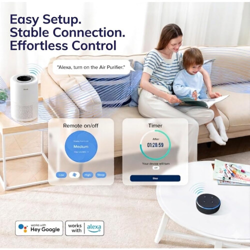 Levoit Levoit Smart HEPA Air Purifier for Allergies & Pets 2