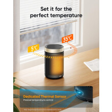 Dreo Electric Heater - 1500W Energy Efficient Space Room Heater