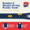 20" (51cm) Royal Blue Chunky Zip - Heavy-Duty Open-Ended Separating 2