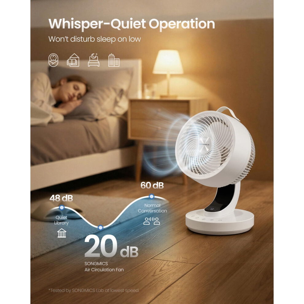 Songmics Air Circulator Desk Fan, 20 Db Quiet Fan For Bedroom, Led Display And Remote Control, Efficient Cooling And Air Circulation, 70 Oscillating