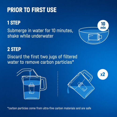 Aquaphor AQUAPHOR B15 Universal Replacement Water Filter cartridges 2