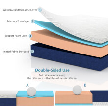Hiimgo Single Mattress Memory Foam - Orthopaedic Medium Firm Support, Breathable Carved Knitted Cover for Back Pain & Pressure Relief (190x90x18cm)