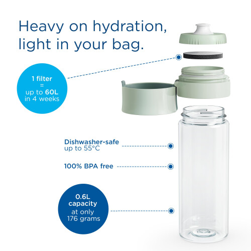 BRITA BRITA Water Filter Bottle Light Green (600ml) incl. 2x MicroDisc 2