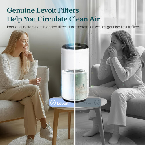 Levoit Levoit Core 400S-RF Genuine Air Purifier Filter, White 1