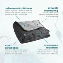 Silentnight Restore Cooling Weighted Blanket