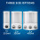 Croydex Croydex Wall Mounted Soap Dispenser - Eliminates Shower Clutter 2