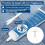 WAN2TLK Fabric Glue Permanent - 120ml Extra Strong Fabric Adhesive 4