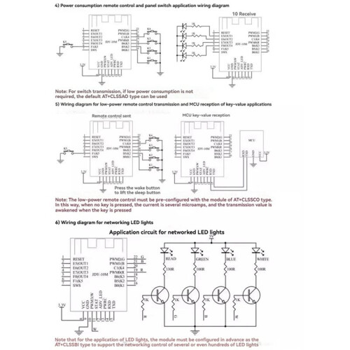 3X JDY-10M  MESH Networking ZIGBEE Module Master-Slave Integrated Support MESH Networking Zigbee App 2
