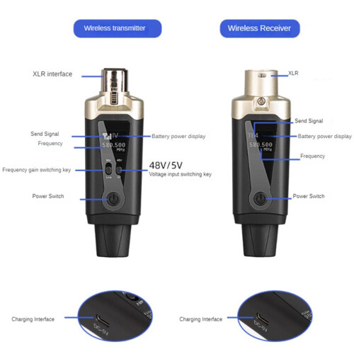 2X Wireless Microphone System UHF Wireless XLR Transmitter and Receiver for Dynamic Microphone, Audio Mixer, PA System 2