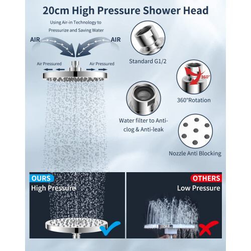 Hibbent Fixed Shower Head 8 Inch Rainfall Showerhead, Round, Chrome 1