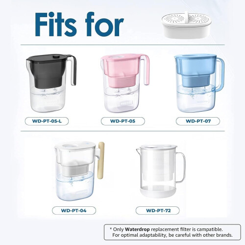 Original Waterdrop WDPF01A Plus Replacement Filters for All Waterdrop 2