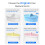 Original Waterdrop WDPF01A Plus Replacement Filters for All Waterdrop 5