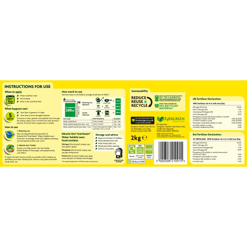 Miracle-Gro Miracle-Gro Water Soluble Lawn Food 2kg 1