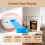 FUMIXTEX Carbon Monoxide Detector with LCD Display,CO Alarms Replaceable Battery 3
