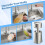 Hibbent 4 Spray Modes Kitchen Tap Sprayer Head, Brushed Nickel 6