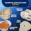 Polyfilla Wall Filler Kit 400g Ready Mixed Crack and Hole Repair Paste 5