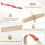 6M Corner Trim Self Adhesive Flexible PVC Edging Strip ，Peel and Stick 3