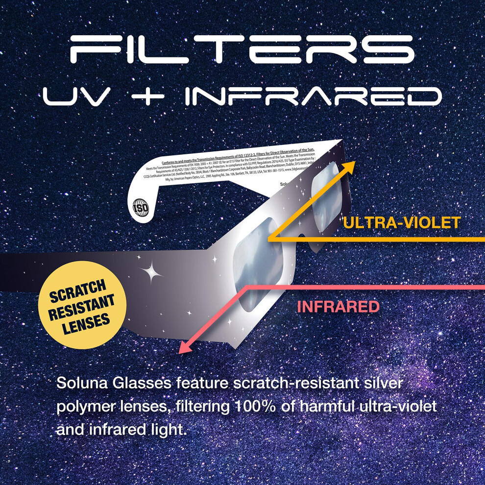 Solar Eclipse Glasses Ce And Iso Certified Safe Shades For Direct Sun 5004131077073