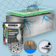 ARUUJ Garden Paint Fence Paints Weather Resistant Outdoor Matt Paints