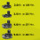 Ryobi Karcher Basic K2 High Pressure Washer, Wired, 110 Bar, 1.4 kW 6
