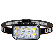 Rechargeable Headlamp , LED Lamp, Motion Sensor, Waterproof Lights for Forehead for Camping, Running, Fishing