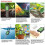 Garden Soil PH Meter Moisture Tester Soil Analyzer USB for Android Soil Nutrient Sensor for Greenhouse Home Farmer 3