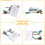 5Pc 24V/36V/48V/60V/72V Electro Car E-Bike Scooter Brushless Motor Controller Tester Electronic Module High Performance 10