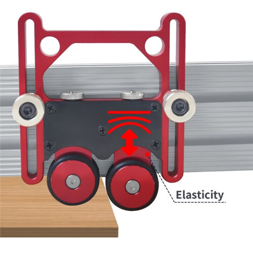 Adjustable Board Anti Rebound Roller Guides Safety Pushing Tool 2