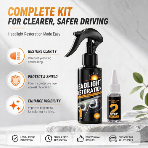 Headlight Restoration Kit,Professional Headlight Cleaner and Restorer 1