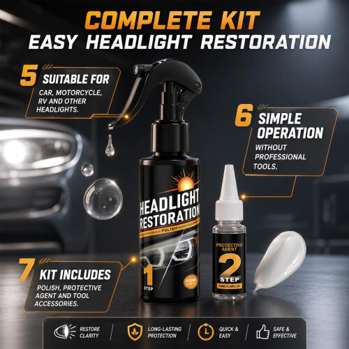 Headlight Restoration Kit,Professional Headlight Cleaner and Restorer 2