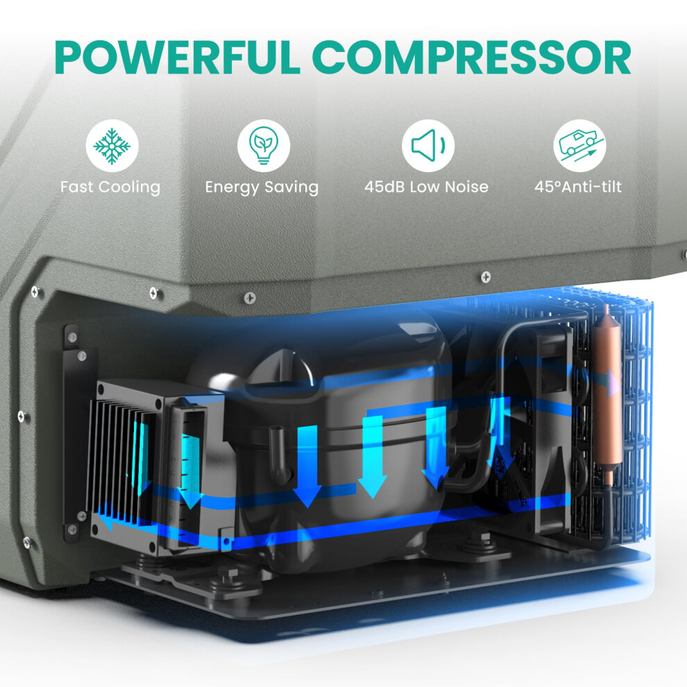 Alpicool Car Refrigerator Portable Freezer 31L, 12V Fridge Freezer Dual Zone Electric Cooler Box For Car 12V/24V 100-240V(-20-20) Portable Fridg 5007601686065