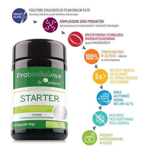 Aliness Probiobalance Starter 30 kapsułek 1