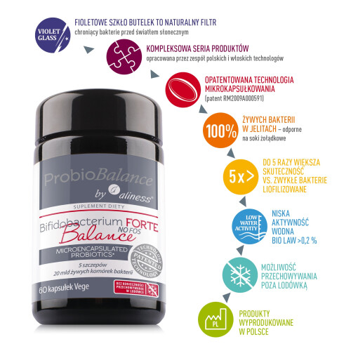Aliness Probiobalance Bifidobacterium Forte 60 kapsułek 1