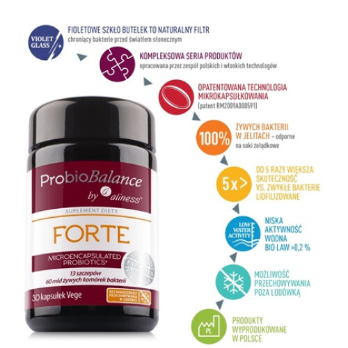 Aliness Probiobalance Forte 30 kapsułek 1