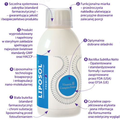 Aliness Liposol Witamina C 250 ml Pomarańcza 2