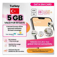 Love Mobile Data Only Sim Card - International Multi-Network 4G/5G Prepaid Pay As You Go Data Sim for Mobile Phones, WiFi Routers, & More, UK & Turke