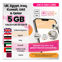 Love Mobile Data Only Sim Card - International Multi-Network 4G/5G Prepaid Pay As You Go Data Sim for Mobile Phones, WiFi Routers & More, UK, Egypt,