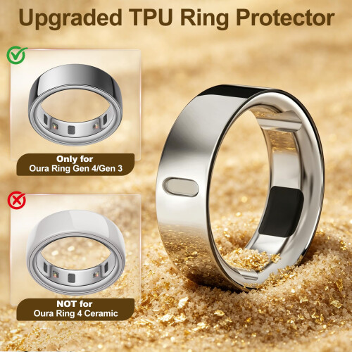 5 Pack Upgraded Ring Covers Compatible with Oura Ring Gen 4/Gen 3 Size 12 1