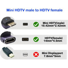 RIIEYOCA 90 Degree UP&Down Angle 8K Mini HDTV to HDTVS Adapter,48Gbps Extender Mini Male to Female Adapter 8K 4K With LED Lights,2PCS