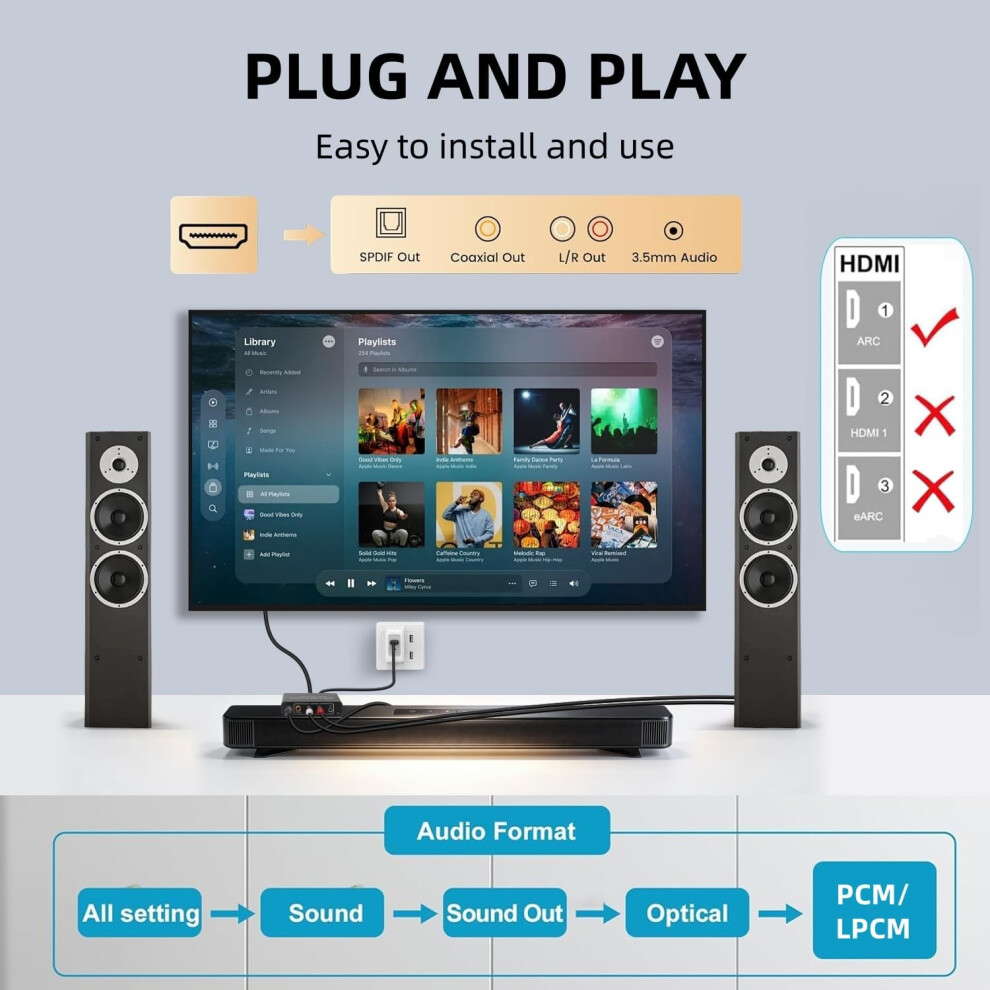 Hdmi Arc Audio Extractor, 192Khz Dac Audio Converter, Digital To Analog Converter, Optical/Spdif Coaxial Hdmi Arc To Optical/Spdif Coaxial Stereo L/R 5002747797347