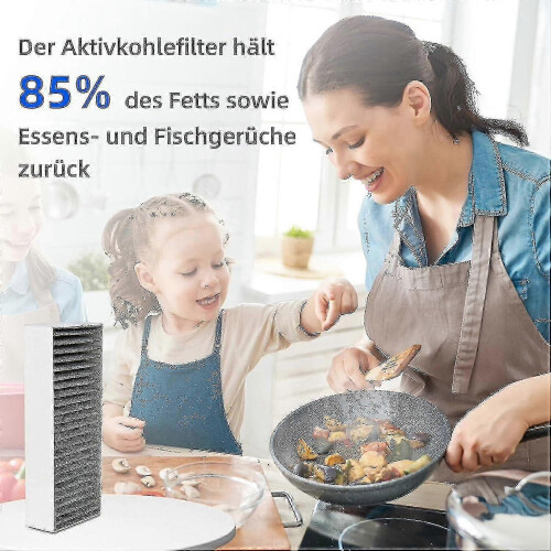 4 Stück Dunstabzugshaubenfilter, kompatibel mit Neff Gaggenau Modellen 1