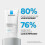 Effaclar Mat+ Moisturiser for Oily Skin 40ml 4