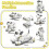 Remote Control Robot Dog Toy for Kids, Sonomo Programmable Robotic Puppy, Smart Interactive Stunt Ro 1