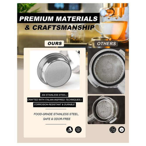 Dual Wall Filter Basket 2 Cup for  Espresso Machines 54mm Coffee Machine Filter 2